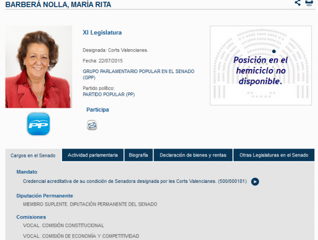 Rita Barberá ficha Senado Sueldos Públicos