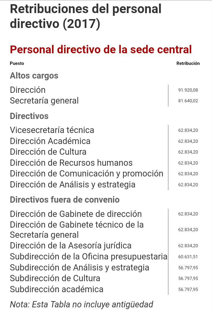 Sueldos Instituto Cervantes 2017