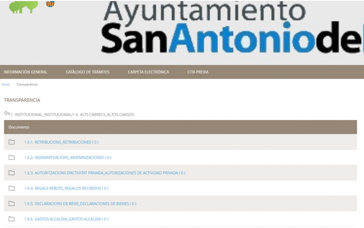 Transparencia San Antonio de Benagéber